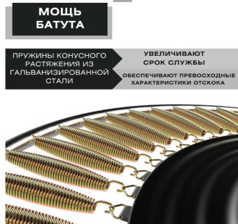 Батут PERFETTO SPORT 12 (диаметр 3.7 м, синий)