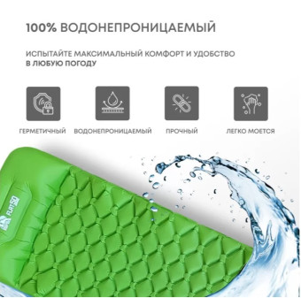 Надувной коврик RSP Flat 50