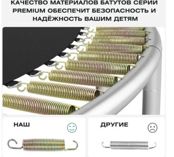 Батут PERFETTO SPORT PREMIUM STRONG 6 (диаметр 1,8м, зеленый)