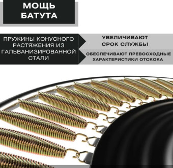 Батут PERFETTO SPORT 6 (диаметр 1,8 м, синий)