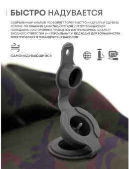 Самонадувающийся коврик RSP Sunny 75 (камуфляж)