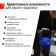 Гиря UNIX Fit виниловая 4 кг (синий)