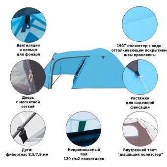 Палатка пляжная Green Glade Zoro 3
