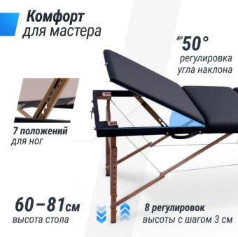 Массажный стол UNIX Standard 3 Section (Черный)