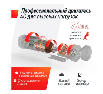 Беговая дорожка UNIX Fit T-1350 PRO (LED)