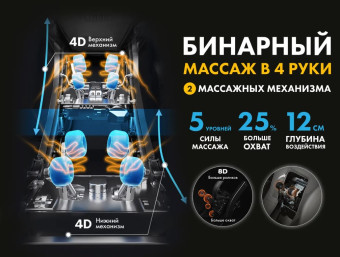 Массажное кресло FUJIMO EXCELSIOR F900 (шампань)