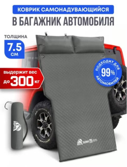 Самонадувающийся коврик RSP Sunny 75 Auto (серый)