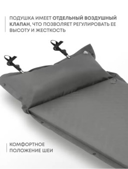 Самонадувающийся коврик RSP Sunny 75 (серый)