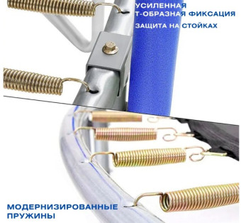 Батут PERFETTO SPORT 12 (диаметр 3.7 м, синий)