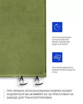 Самонадувающийся коврик RSP Velour 50 Double (оливково-зелёный)