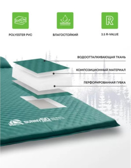 Самонадувающийся коврик RSP Sunny 50 Auto (зелёный)