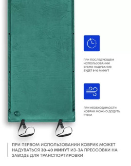 Самонадувающийся коврик RSP Velour 50 (зелёный)