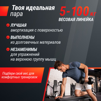 Гантель UNIX Fit PRO (круглая, обрезиненная, 15 кг)