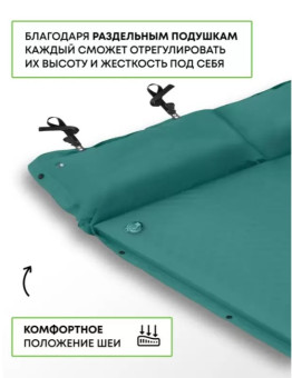 Самонадувающийся коврик RSP Sunny 75 Auto (зелёный)
