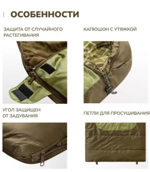 Спальный мешок RSP Chill 200 BIG R (225x100см, молния справа)