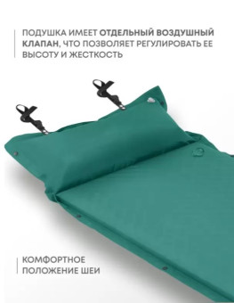 Самонадувающийся коврик RSP Sunny 50 (зелёный)