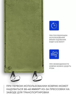 Самонадувающийся коврик RSP Velour 75 (оливково-зелёный)