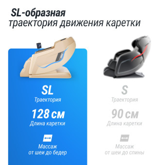 Массажное кресло UNIX Med Afelia (бежевый)