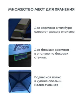 Палатка 2-местная RSP Krewl 2 (синий)