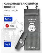 Самонадувающийся коврик RSP Sunny 50 (серый)
