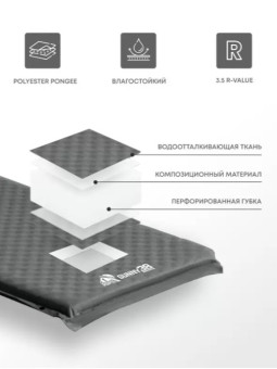 Самонадувающийся коврик RSP Sunny 38 (серый)