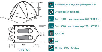 Палатка Canadian Camper VISTA 2 Al (зеленый)