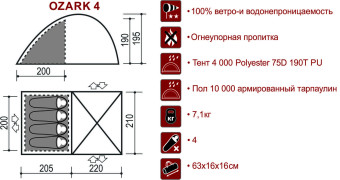 Палатка Indiana OZARK 4 (хаки)