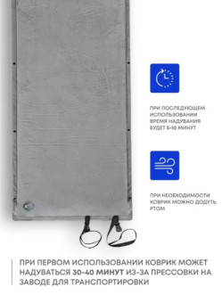 Самонадувающийся коврик RSP Velour 38 (серый)