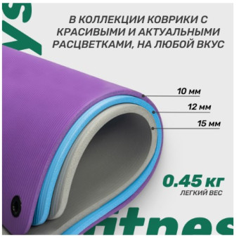 Набор для фитнеса Sundays Fitness Гантель IR92005 2х5кг + Коврик IR97506 (черный, серый)