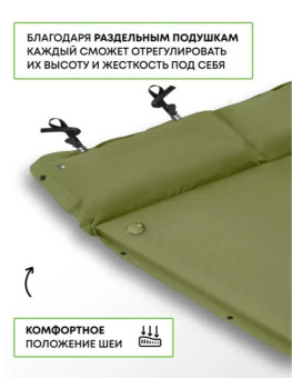 Самонадувающийся коврик RSP Sunny 50 Auto (оливково-зелёный)