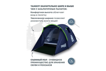 Палатка 2-местная RSP Deep 2 (синий)