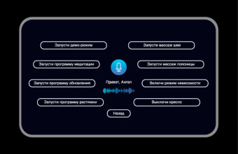 Массажное кресло Orlauf Angel (Темно-коричневый)