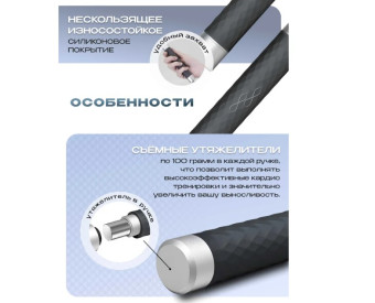 Скакалка PROIRON ПРОФИ ПРО1201 (с подшипником, черная)