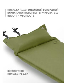 Самонадувающийся коврик RSP Sunny 38 (оливково-зелёный)