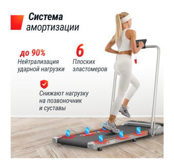 Беговая дорожка UNIX Fit R-260N