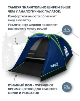 Палатка 2-местная RSP Krewl 2 (синий)