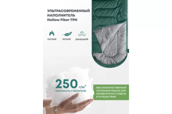 Спальный мешок RSP Sleep 250 R (зелёный, 220x80см, молния справа)