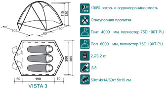 Палатка Canadian Camper VISTA 3 Al (хаки)
