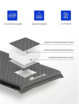 Самонадувающийся коврик RSP Sunny 75 (серый)
