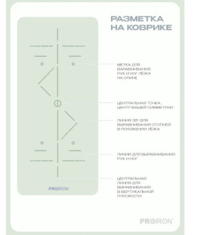 Коврик для йоги и фитнеса PROIRON К1887ТСЗ (серо-зеленый)