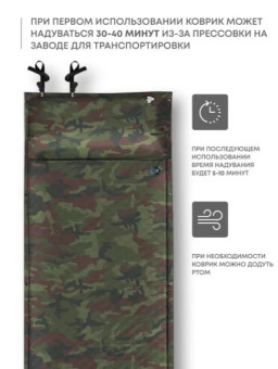 Самонадувающийся коврик RSP Sunny 38 (камуфляж)