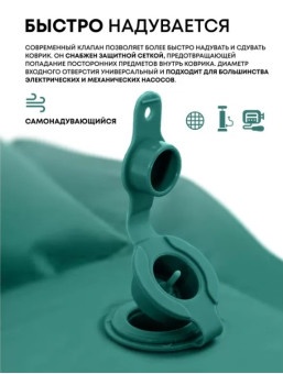 Самонадувающийся коврик RSP Sunny 50 Auto (зелёный)