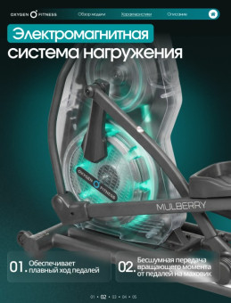 Эллиптический тренажер домашний OXYGEN FITNESS MULBERRY