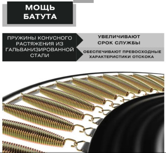 Батут PERFETTO SPORT ACTIVITY 14 (диаметр 4,3 м синий)