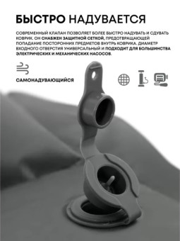 Самонадувающийся коврик RSP Sunny 75 Auto (серый)