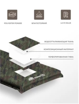 Самонадувающийся коврик RSP Sunny 75 (камуфляж)