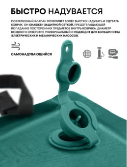 Самонадувающийся коврик RSP Velour 38 (зелёный)