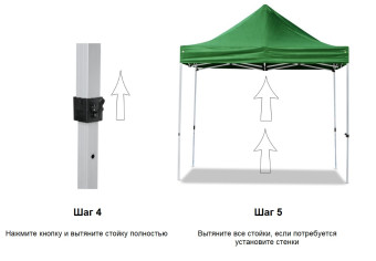 Быстросборный торговый павильон Central Line S8, 3х4,5 м (коричневый)