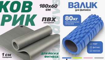 Набор для фитнеса Sundays Fitness Валик IR97435B + Коврик IR97506 (голубой, серый)