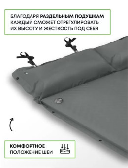 Самонадувающийся коврик RSP Sunny 75 Auto (серый)